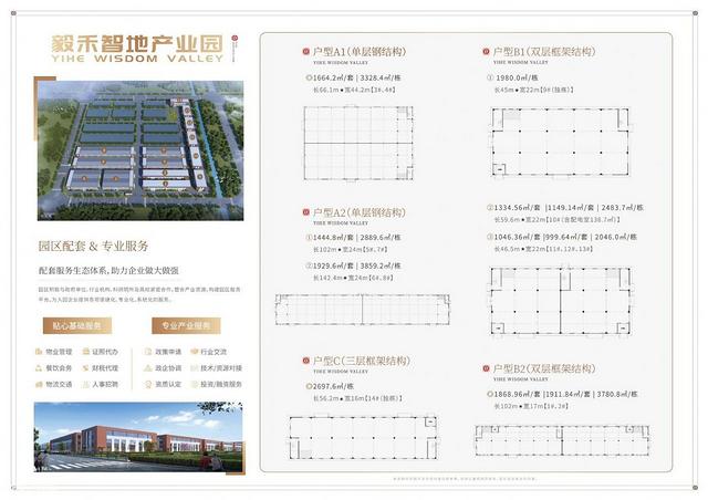 徐州新建食品园区单层双层厂房12米层高，50年产权